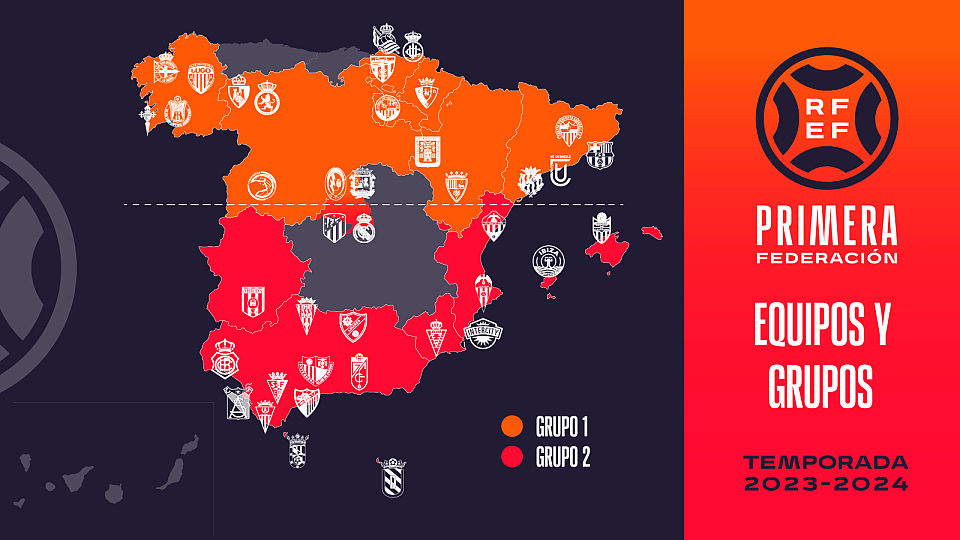La 1ª RFEF se divide en grupos Norte y Sur para la temporada 2023-2024